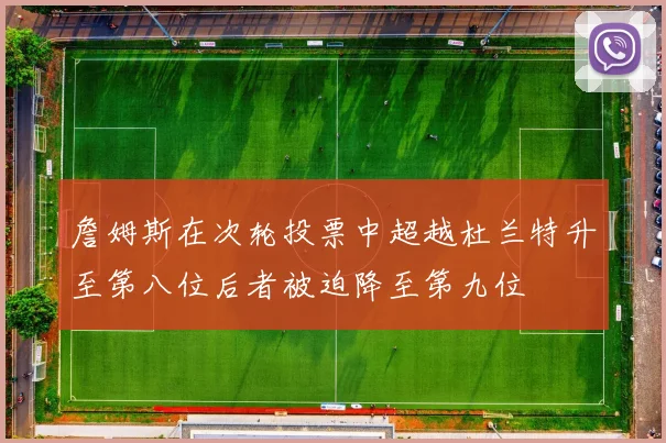 詹姆斯在次轮投票中超越杜兰特升至第八位后者被迫降至第九位